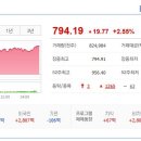 (주)넥스트아이 이미지
