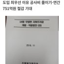 [단독]LH 무량판 지하주차장 2016년 박근혜 정부시절 개발 2017년 시범 적용 이미지