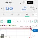 한국목재사업협동조합 이미지