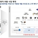 덕우전자 이미지