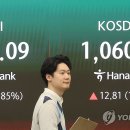 상승