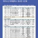 대치수신위례학원