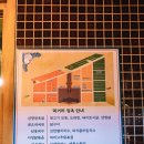 광정상회
