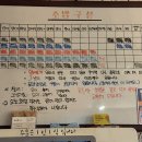 샤리스시 이미지