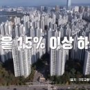 진해몽땅부동산공인중개사사무소 이미지