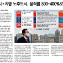 한일아파트 이미지