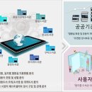 선진환경주 이미지