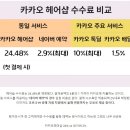보배헤어샵 이미지
