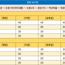 도원1리마을회관 이미지