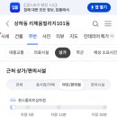 연세모드니치과의원 네이버블로그