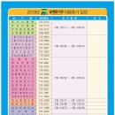 청계6가지하쇼핑센터 이미지