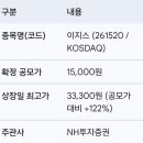 커피이지스 | 이지스 상장일 매도 후기: 단 몇 분 만에 '점심값' 벌기 성공!