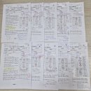 제빵기능사 | 제빵기능사 합격 후기(feat. 은평구 서부 시험장)