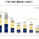 혜안엔지니어링 이미지