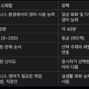 파고다상사 | 오픽(Opic) AL 취득 후기(2025년 9월 기준) 시험난이도 및 질문 복기, 강남파고다어학원 오픽 응시 후기