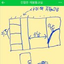 재봉틀교실 이미지