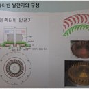 미광전자전기