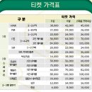 원주종합운동장 농구장