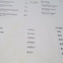 와플앨리 이미지