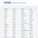 백곰유통 이미지