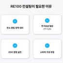 (주)에스엠에너지 이미지