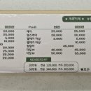 네일;히어리