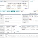 [대명에너지] 수요 예측 및 청약 일정 이미지