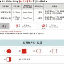히히낙락 | 수제도장파는곳 히히낙락에서 스탬프 주문한 후기 | 캘리 필수템 캘린이 탈출템 캘리그라피 낙관도장