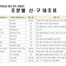김해 카이(Kai) MTB 임시 총회 개최 안내. 이미지