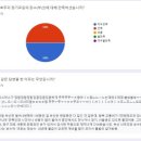 힉힉호무리 이미지