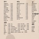 숯불구이낭만 이미지