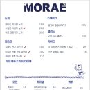 모래(MORAE) 네이버블로그