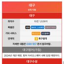 범어3동 CGV 범어점? 이미지