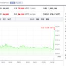 원방산업
