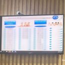 장안365 이비인후과의원 이미지