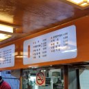 삼삼구이초밥 | 삼삼구이초밥 모듬초밥+우동