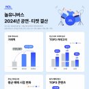 879 이미지