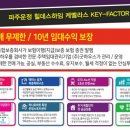 힐데스하임 케멜라스 이미지