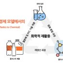 원천환경 이미지