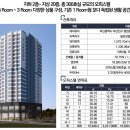 스테빌리움 이미지