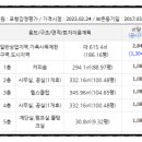 유엔크럽 이미지