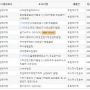 휴림 이미지