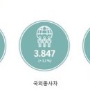 여치과기공소 이미지