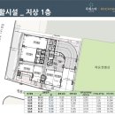 루체스타 리치먼드시티 이미지