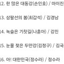 가요무대 출연 이미지