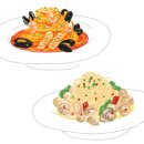 CHA CHA GYM 이미지