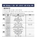 제주관광공사 제주 웰컴센터 | [제주관광공사 가온누리 11기] KME 제주 홍보관 실습 및 제주X강원 마이스 서포트즈 교류 후기