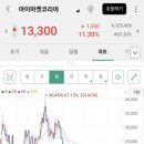 (주)안연케어 이미지