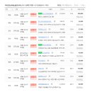 마곡굿모닝부동산중개사무소 이미지