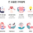 구미시청 티스토리